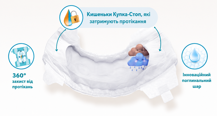 Підгузки Dada Extra Care 6 EXTRA LARGE для дітей вагою від 16+ кг(НОВА УПАКОВКА 34 шт) ExtraCare6New фото