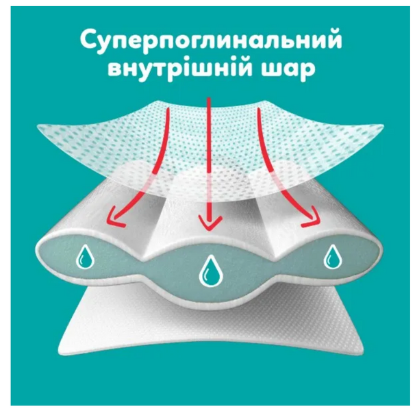 Pampers Дитячі одноразові підгузки-трусики Pampers Pants Giant Plus Jumbo (17+ кг), Розмір 7, 38 шт Pampers7GiantPants36 фото